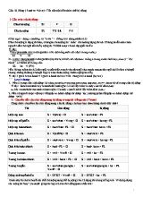 Câu bị động (Passive Voice)  Tất tần tật kiến thức thể bị động